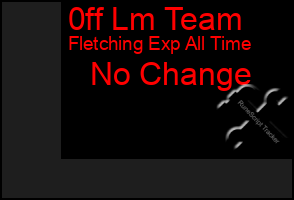 Total Graph of 0ff Lm Team