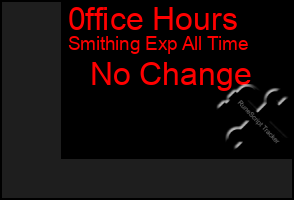 Total Graph of 0ffice Hours