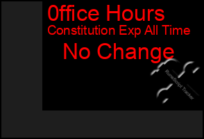 Total Graph of 0ffice Hours