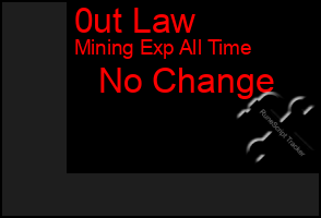 Total Graph of 0ut Law
