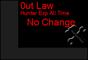 Total Graph of 0ut Law