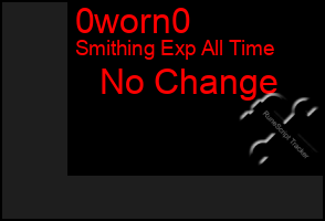 Total Graph of 0worn0
