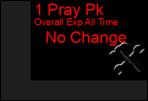 Total Graph of 1 Pray Pk