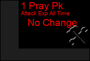 Total Graph of 1 Pray Pk