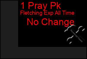 Total Graph of 1 Pray Pk