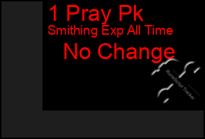 Total Graph of 1 Pray Pk