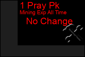Total Graph of 1 Pray Pk