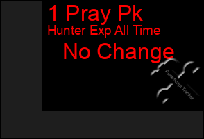Total Graph of 1 Pray Pk
