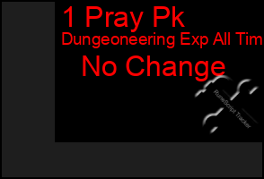 Total Graph of 1 Pray Pk