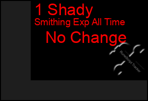Total Graph of 1 Shady