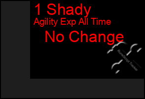 Total Graph of 1 Shady
