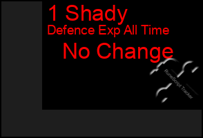 Total Graph of 1 Shady