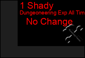 Total Graph of 1 Shady