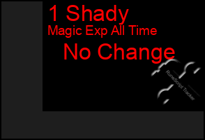 Total Graph of 1 Shady