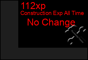 Total Graph of 112xp