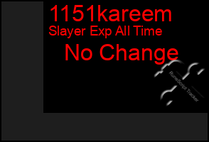 Total Graph of 1151kareem