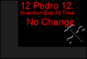 Total Graph of 12 Pedro 12