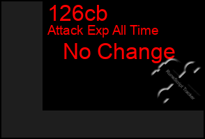 Total Graph of 126cb