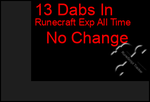 Total Graph of 13 Dabs In