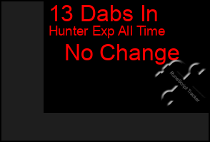 Total Graph of 13 Dabs In