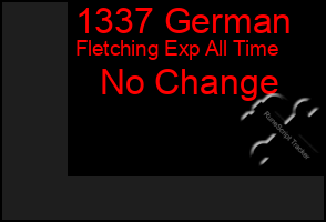 Total Graph of 1337 German