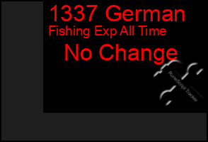 Total Graph of 1337 German