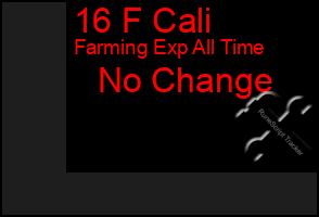 Total Graph of 16 F Cali