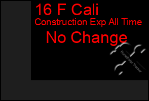 Total Graph of 16 F Cali