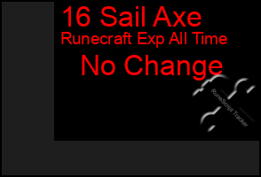 Total Graph of 16 Sail Axe