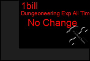 Total Graph of 1bill