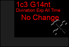 Total Graph of 1c3 G14nt