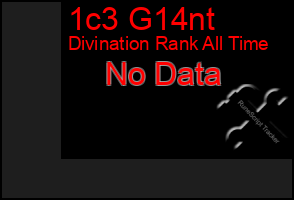 Total Graph of 1c3 G14nt