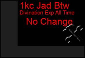 Total Graph of 1kc Jad Btw