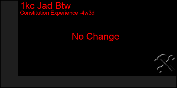 Last 31 Days Graph of 1kc Jad Btw