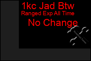 Total Graph of 1kc Jad Btw