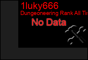 Total Graph of 1luky666