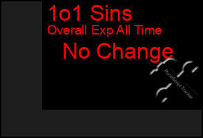 Total Graph of 1o1 Sins