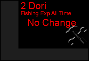 Total Graph of 2 Dori