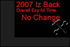 Total Graph of 2007 Iz Back