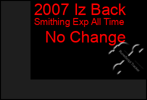 Total Graph of 2007 Iz Back