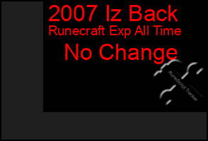 Total Graph of 2007 Iz Back