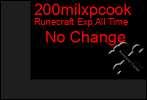 Total Graph of 200milxpcook