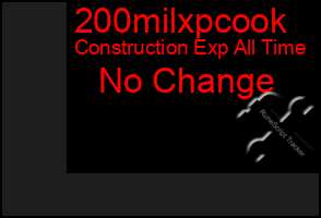 Total Graph of 200milxpcook