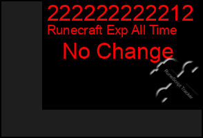 Total Graph of 222222222212