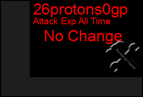 Total Graph of 26protons0gp