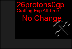 Total Graph of 26protons0gp