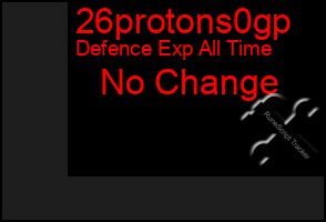 Total Graph of 26protons0gp