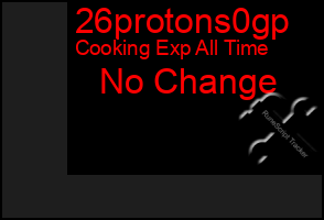 Total Graph of 26protons0gp