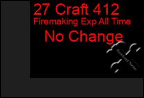 Total Graph of 27 Craft 412