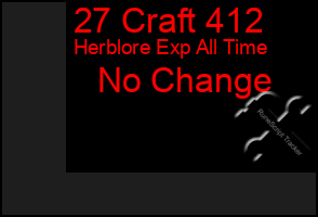 Total Graph of 27 Craft 412